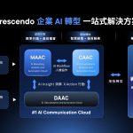 20250916 cresclab01