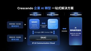 20250916 cresclab01