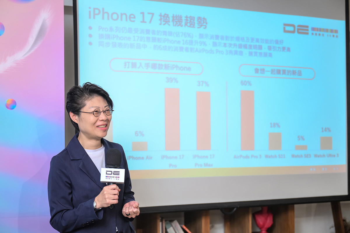 藏藍色人氣爆棚!德誼數位搶先解析iPhone 17系列購機趨勢 2 20250917 NEWS 4 2