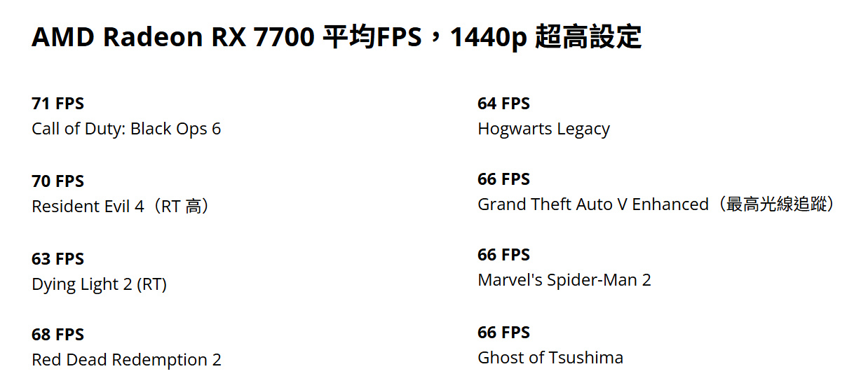 20250919 amdrx7700 03