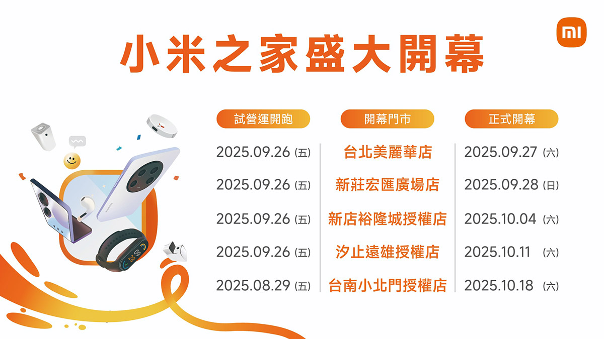 20250919 NEWS 1 10