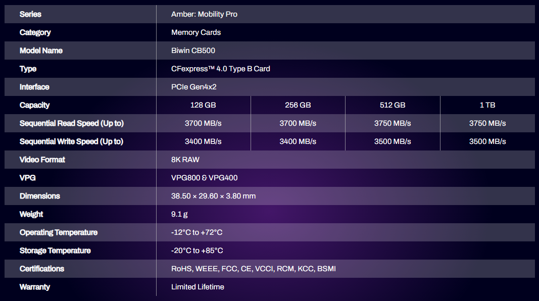 20250923 biwincfvgp800 05