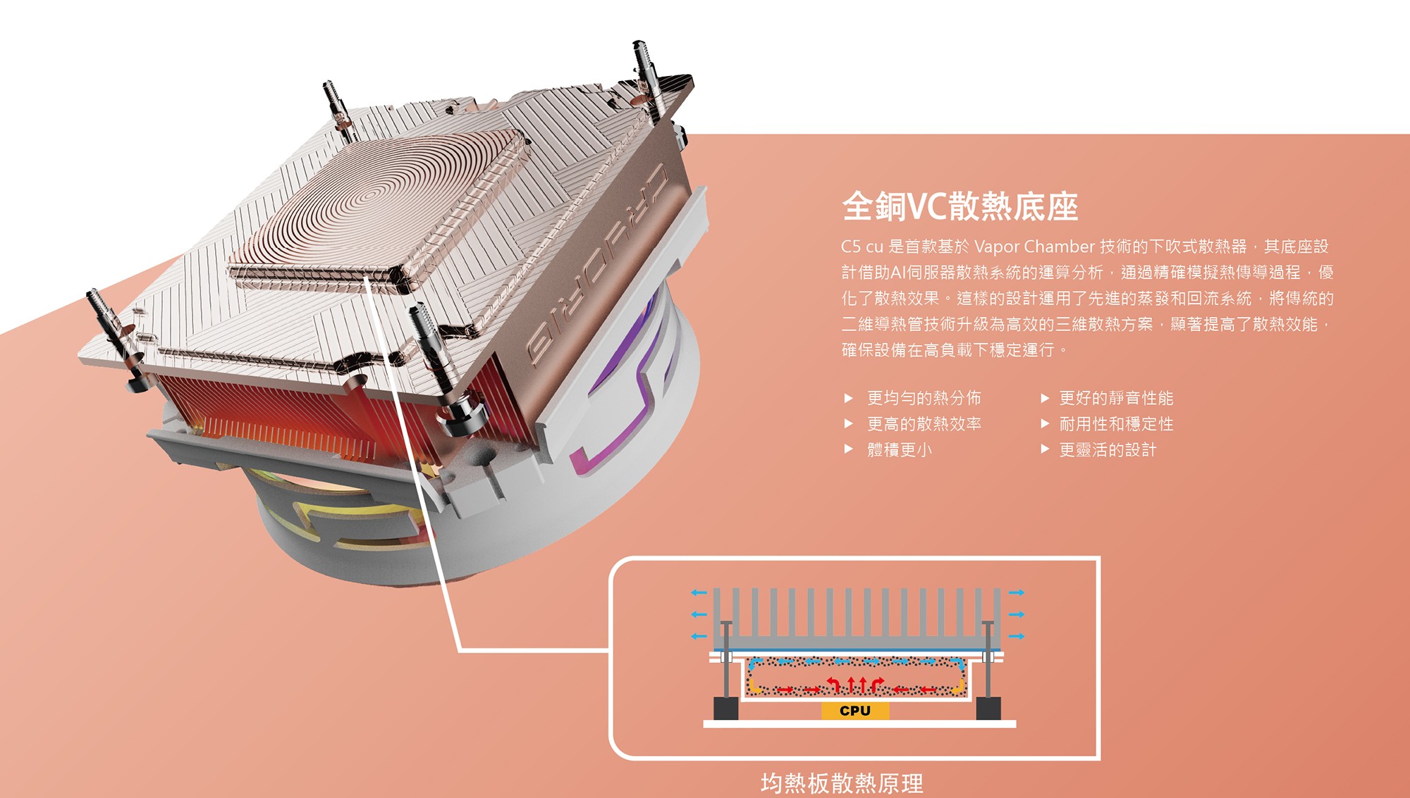 20250924 cryorigc5 04