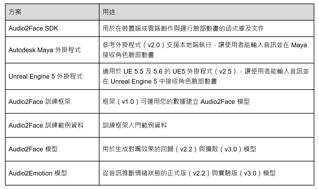20250925 nvidia02