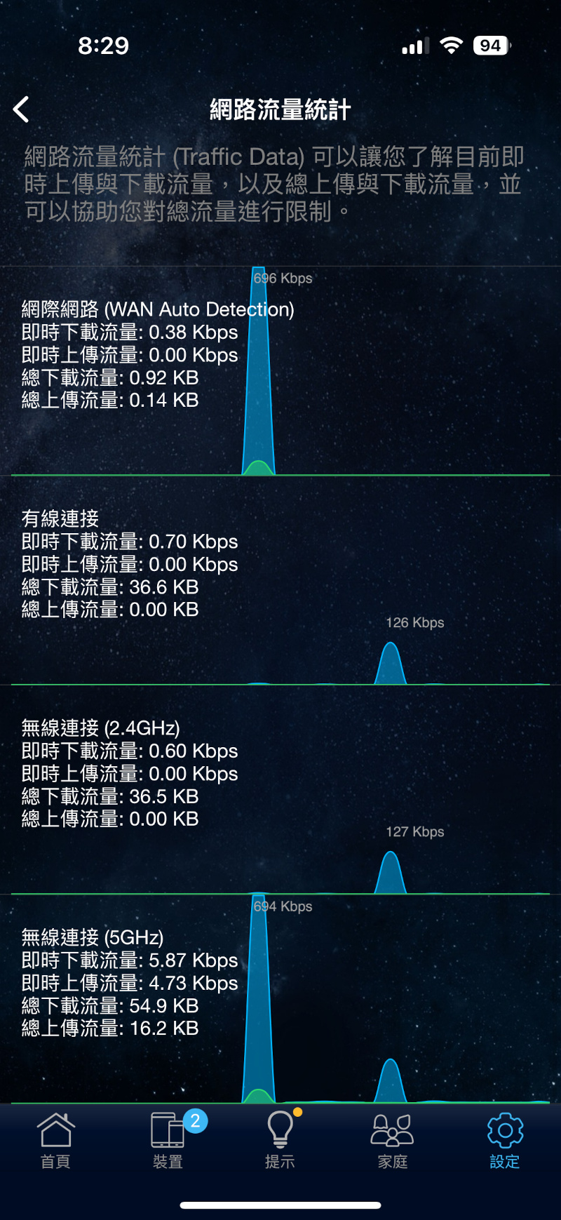 asustufgamingbe3600wifi7router 031 32