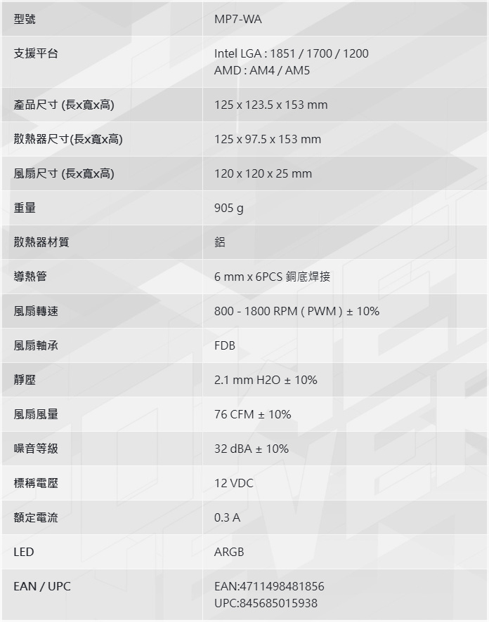 FSP MP7/NP5 WHITE ARGB Cooler開箱試用,純白體驗與亮眼燈效一次滿足! 28 fspmp7np5whiteargbcooler 008 2