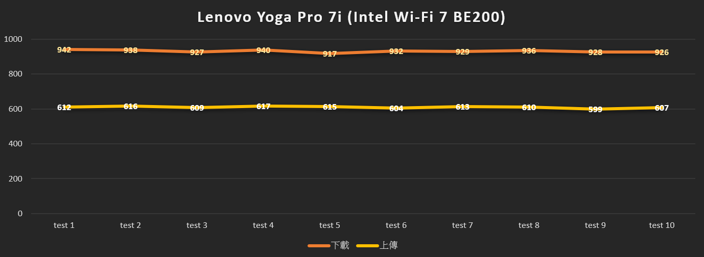 mercusyshaloh27bewifi7 54
