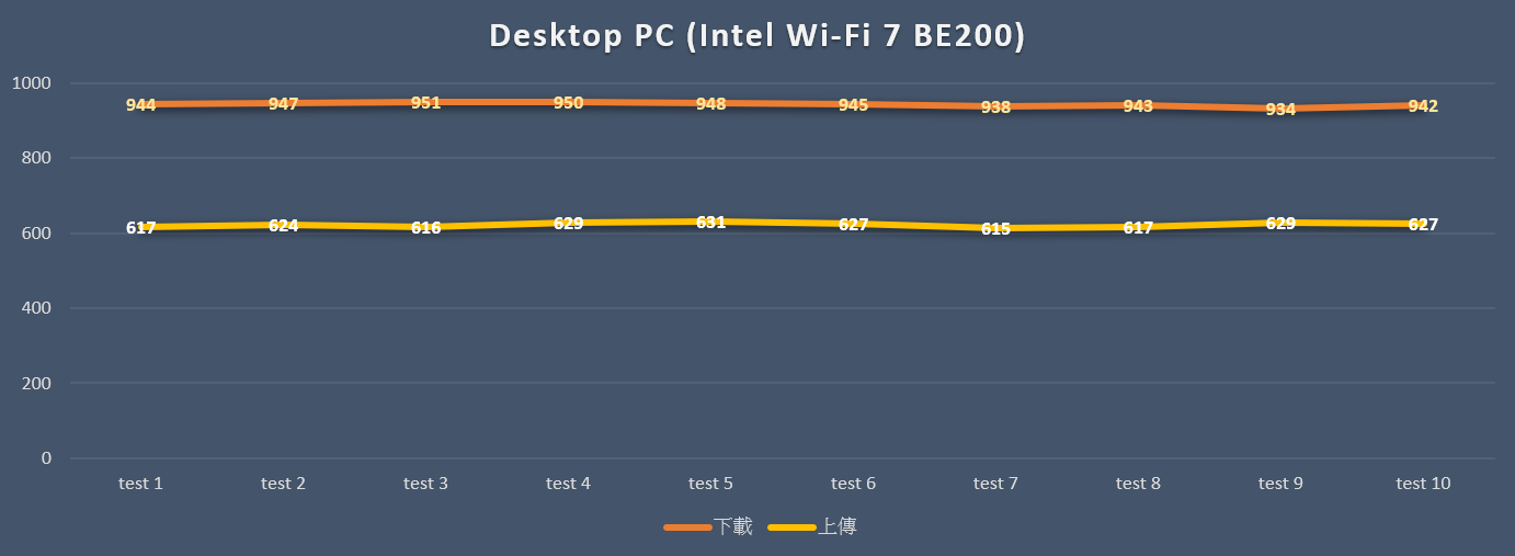 mercusyshaloh27bewifi7 55