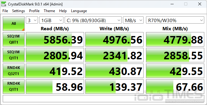 MSI Cubi NUC AI+ 2MG開箱試用,全方位迷你小主機、滿足商務/教育/醫療等面向的所有需求 45 msicubinucai 038