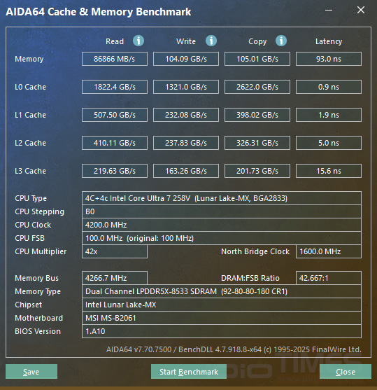 MSI Cubi NUC AI+ 2MG開箱試用,全方位迷你小主機、滿足商務/教育/醫療等面向的所有需求 46 msicubinucai 040