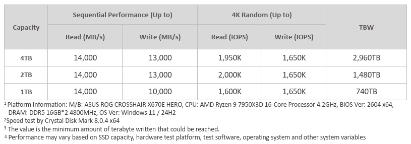 xpgmars980bladegen5ssd2tb 009