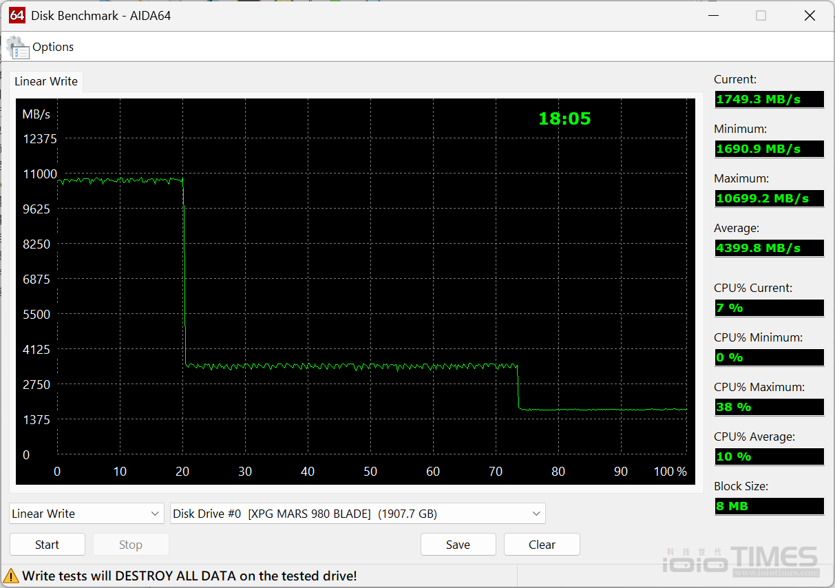 xpgmars980bladegen5ssd2tb 027 2