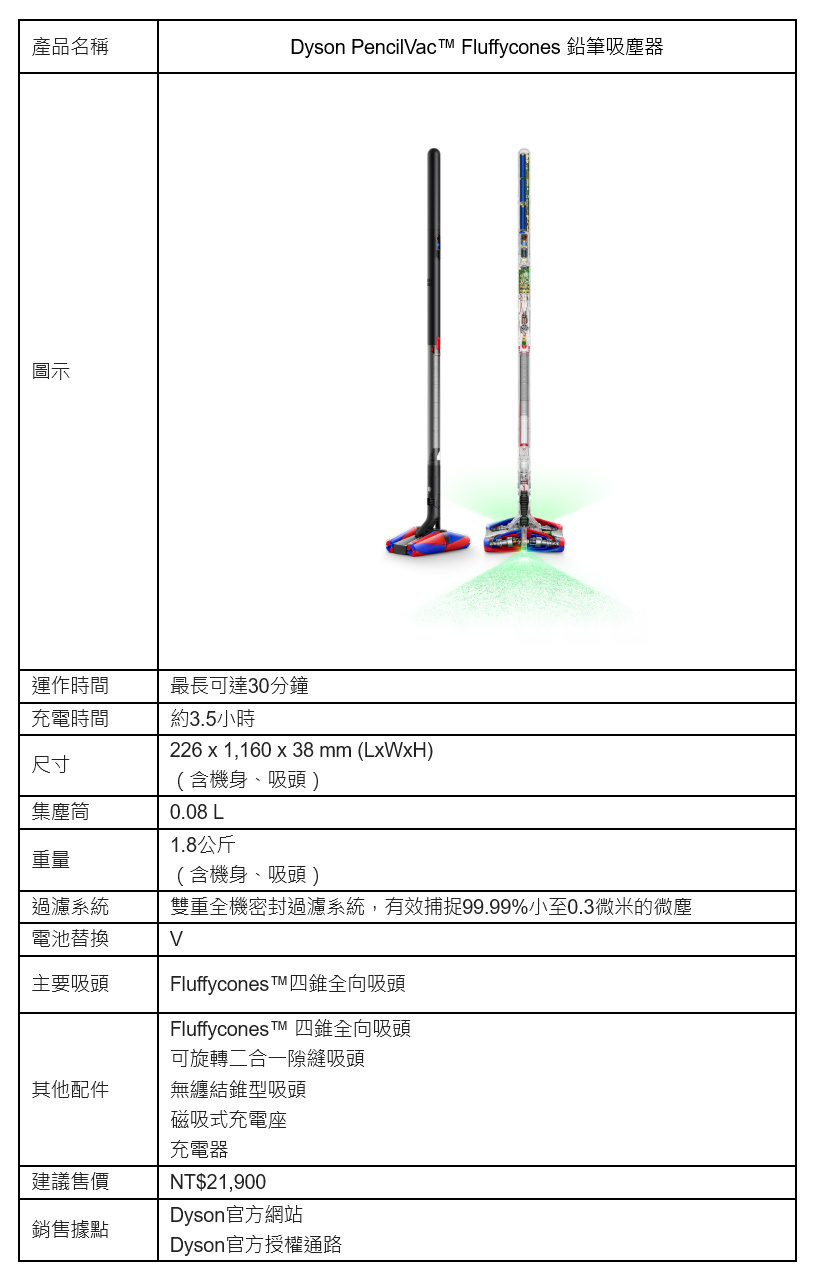 20251002 dyson06