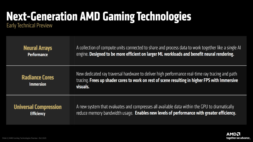 20251013 amd03