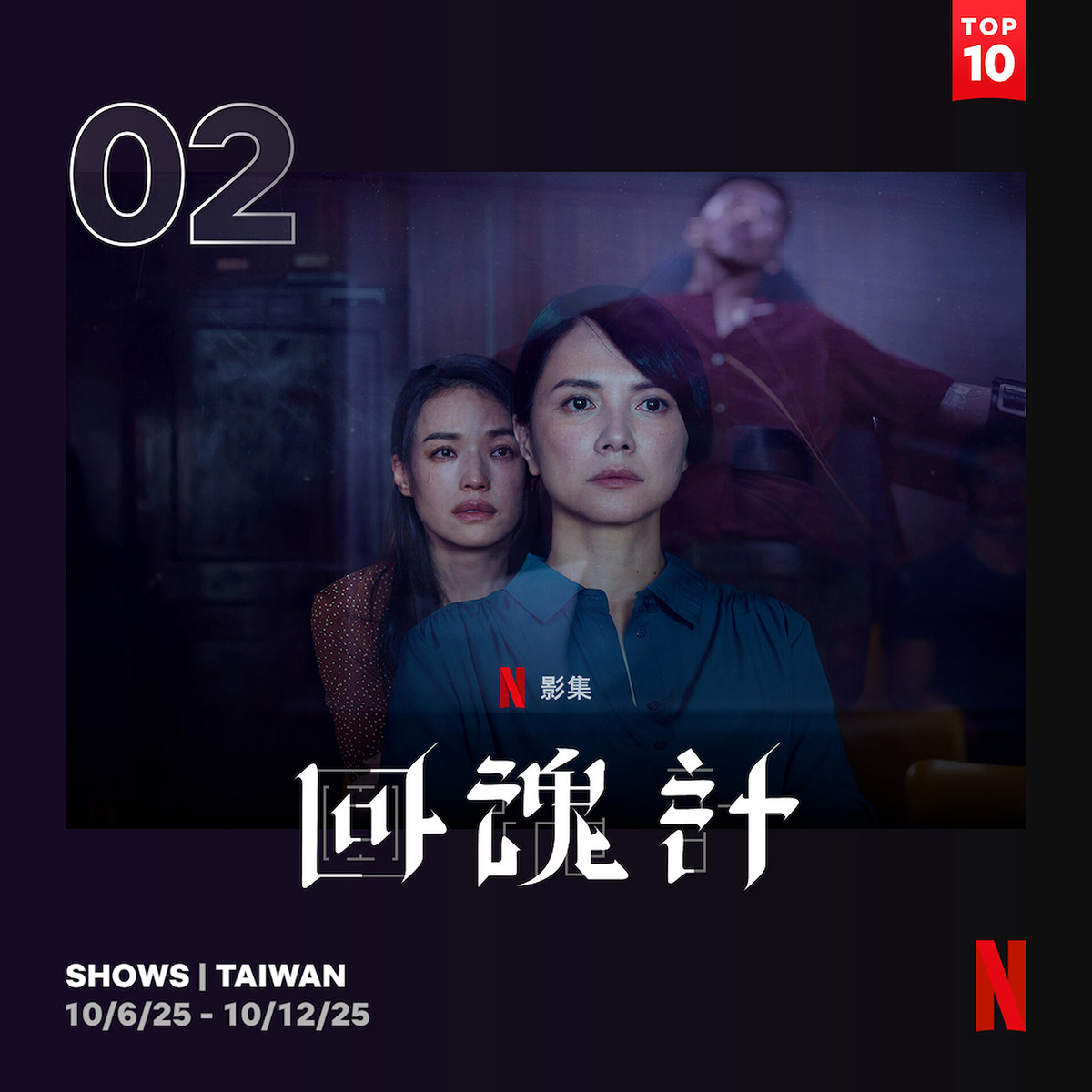 《回魂計》上線48小時奪Netflix台灣冠軍!舒淇、李心潔雙影后飆戲掀熱潮,橫掃亞洲多國Top 10榜單 1 20251015 NEWS 3 23