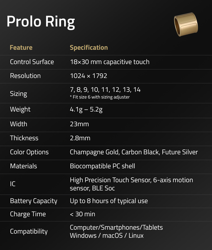 20251020 proloring08