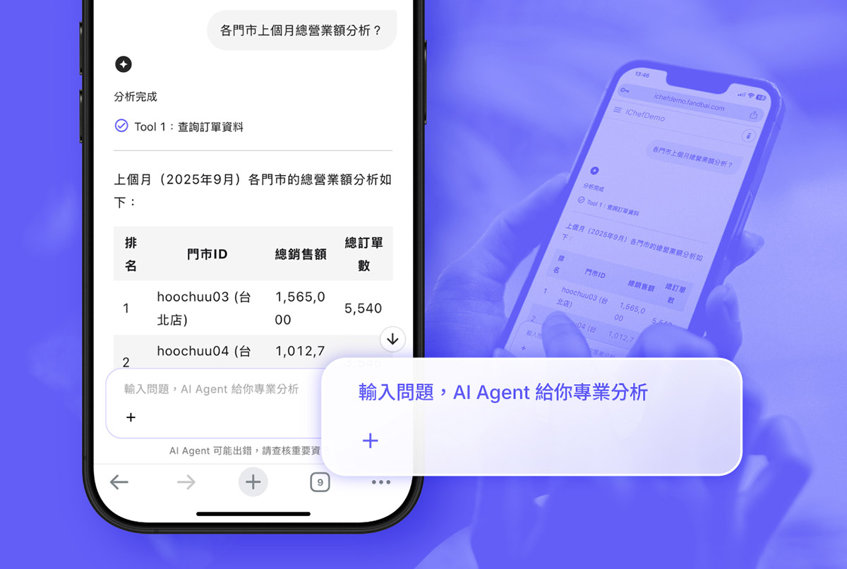 開啟台灣餐飲AI元年!iCHEF協力國家計畫,助上萬間餐廳原地升級AI管理 3 20251022 NEWS 3 4