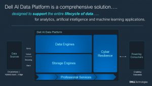 20251023 dell01