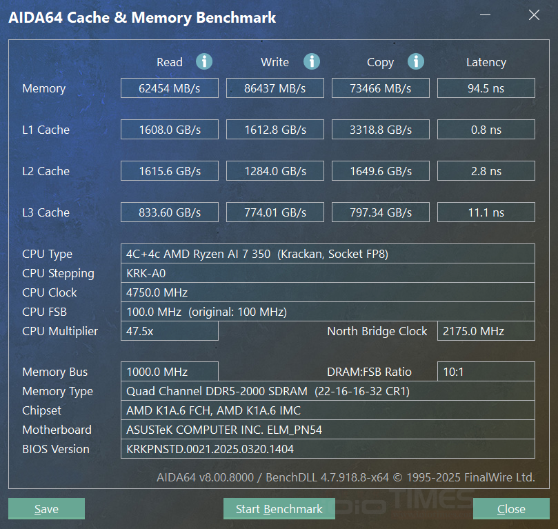ASUS ExpertCenter PN54開箱試用,搭載AMD Ryzen AI 7 350的迷你Copilot+ PC、日常運算需求一機搞定 48 asusexpertcenterpn54 039