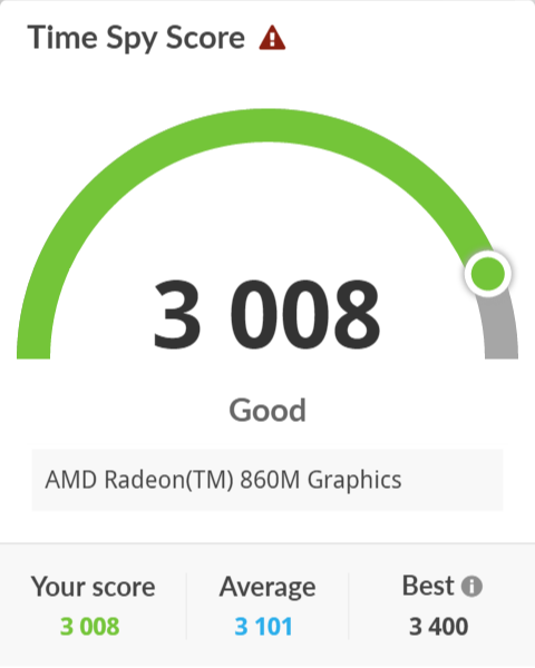 ASUS ExpertCenter PN54開箱試用,搭載AMD Ryzen AI 7 350的迷你Copilot+ PC、日常運算需求一機搞定 49 asusexpertcenterpn54 040 3