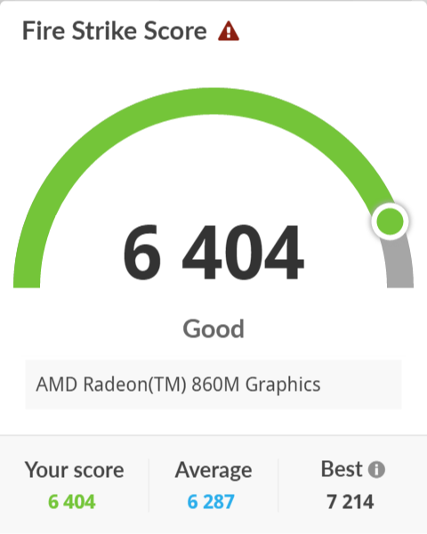 ASUS ExpertCenter PN54開箱試用,搭載AMD Ryzen AI 7 350的迷你Copilot+ PC、日常運算需求一機搞定 50 asusexpertcenterpn54 040 4