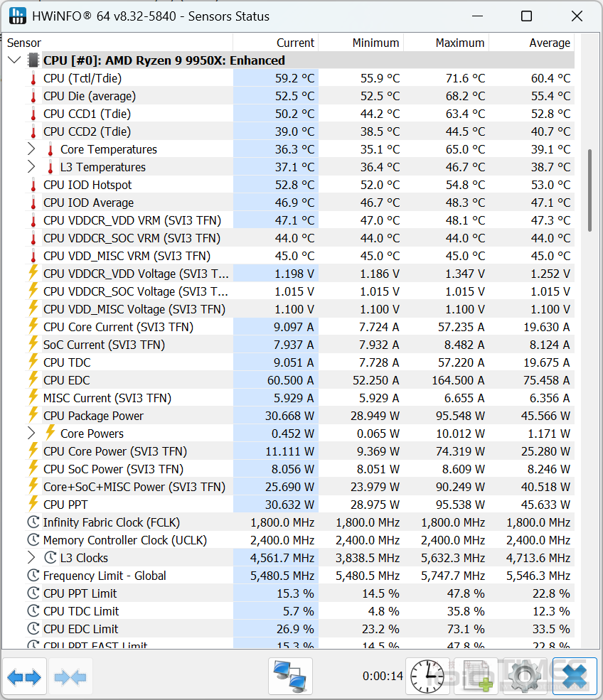 FSP MP7/NP5 WHITE ARGB Cooler開箱試用,純白體驗與亮眼燈效一次滿足! 38 fspmp7np5whiteargbcooler 036 1