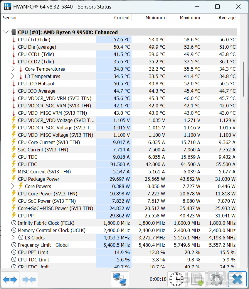 FSP MP7/NP5 WHITE ARGB Cooler開箱試用,純白體驗與亮眼燈效一次滿足! 39 fspmp7np5whiteargbcooler 036 2