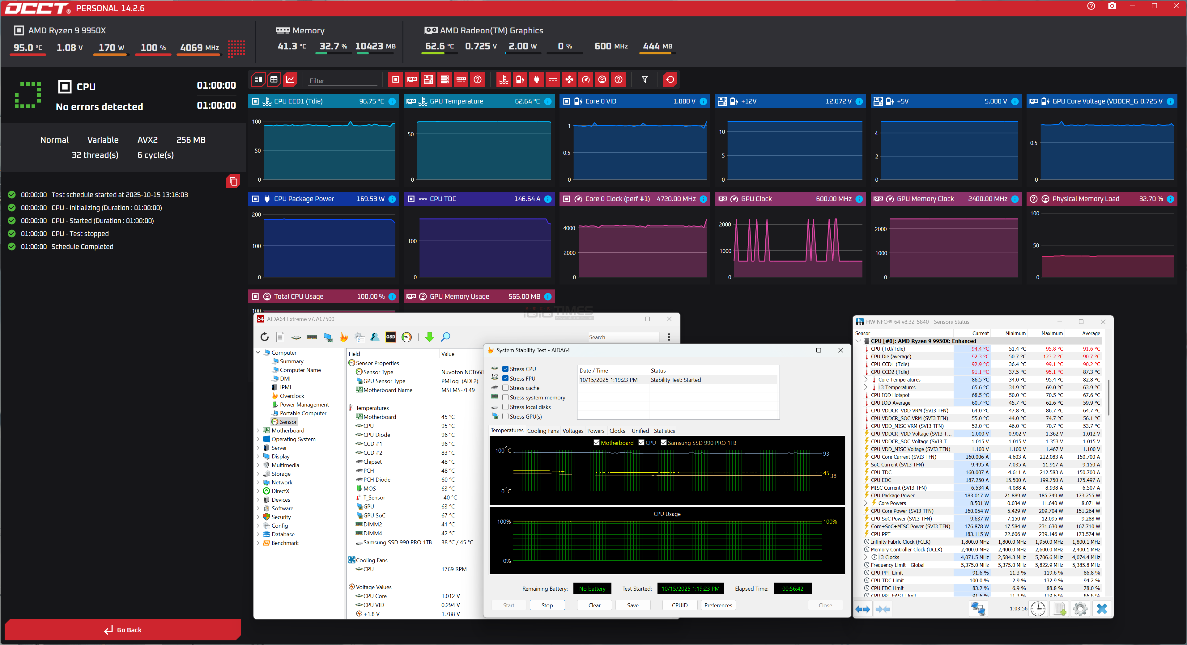 FSP MP7/NP5 WHITE ARGB Cooler開箱試用,純白體驗與亮眼燈效一次滿足! 40 fspmp7np5whiteargbcooler 037 3