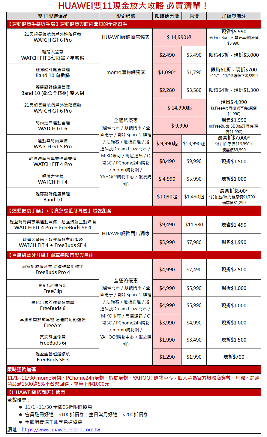 HUAWEI雙11現金放大攻略,爆款手錶耳機組合萬元有找! 6 20251105 huawei07