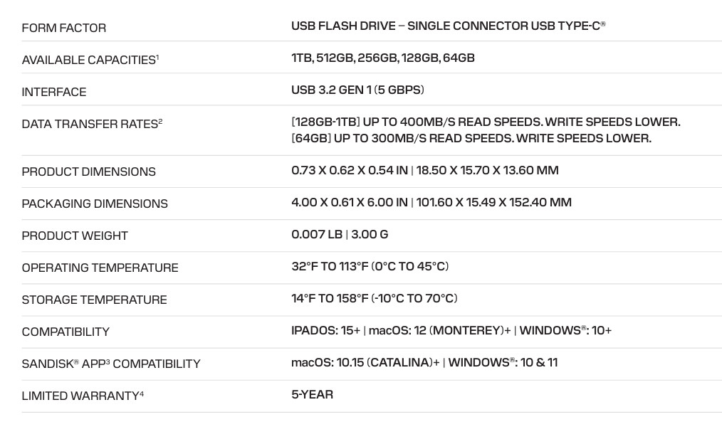SanDisk推出全球最小、超迷你USB-C Flash Drive "Extreme Fit"登場,最大1TB容量、400MB/s讀取速度 6 20251105 sandiskextremefit 04