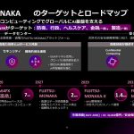 20251106 fujitsuroadmap 01