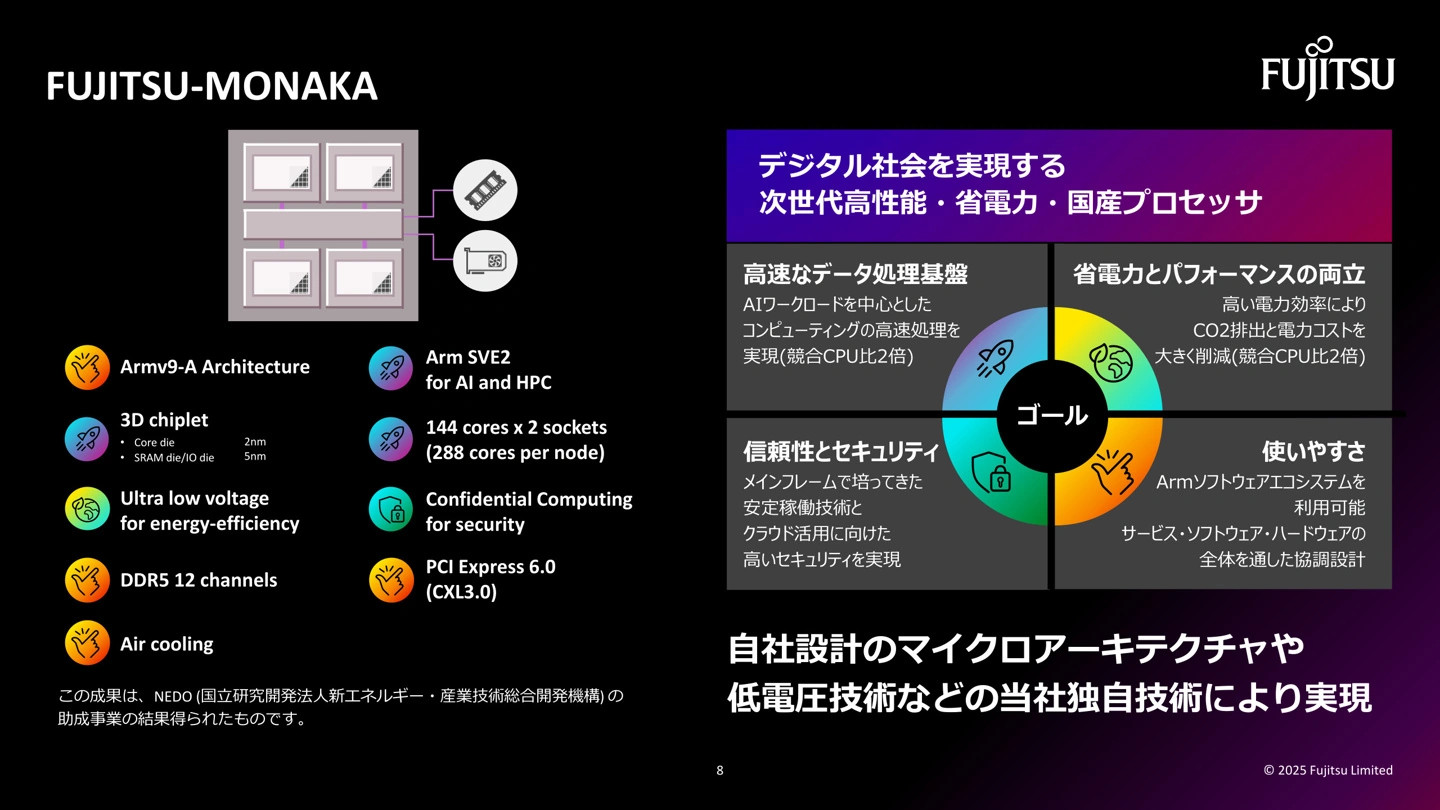 FUJITSU公布HPC處理器與量子晶片開發Roadmap,預計2031年推CPU+NPU融合架構的MONAKA-XX 2 20251106 fujitsuroadmap 02