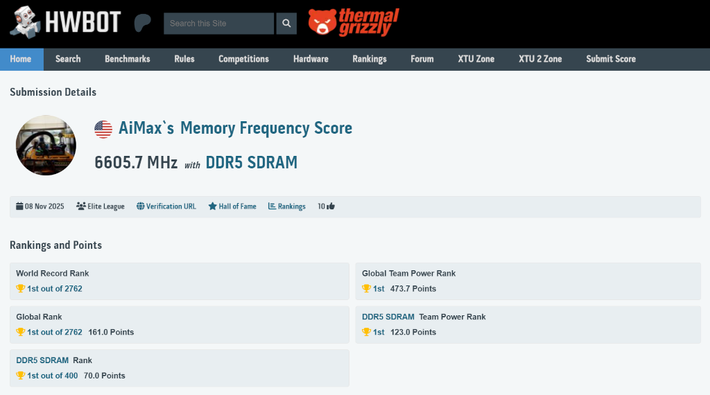 20251108 ddr5top1 01
