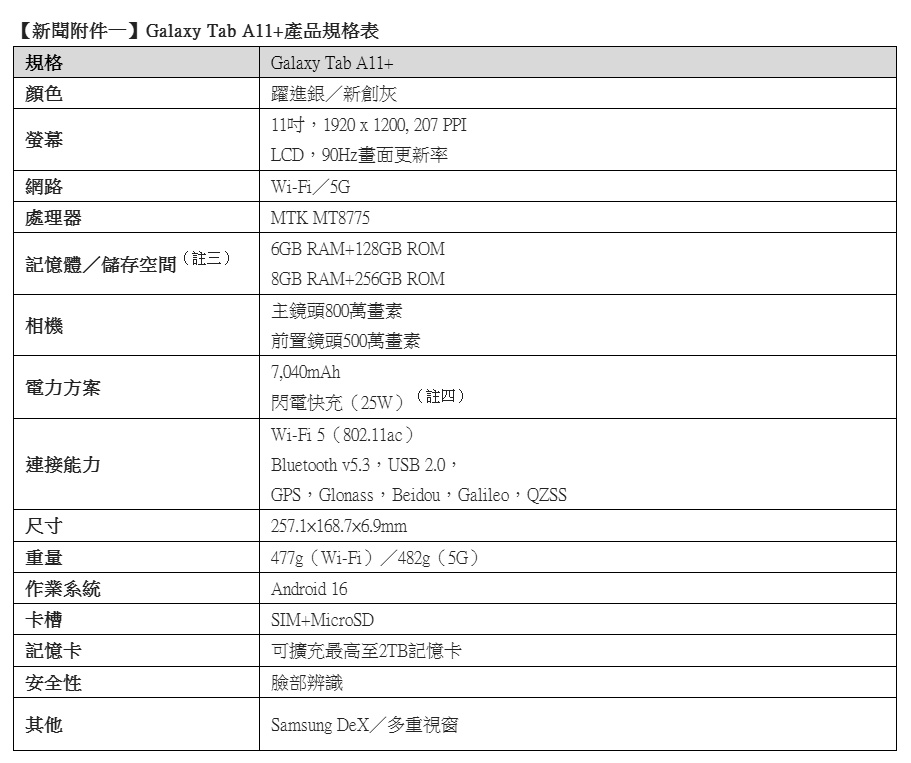 一開機盡享放鬆小宇宙!三星Galaxy Tab A11+行動娛樂好夥伴登場 6 20251113 samsung01