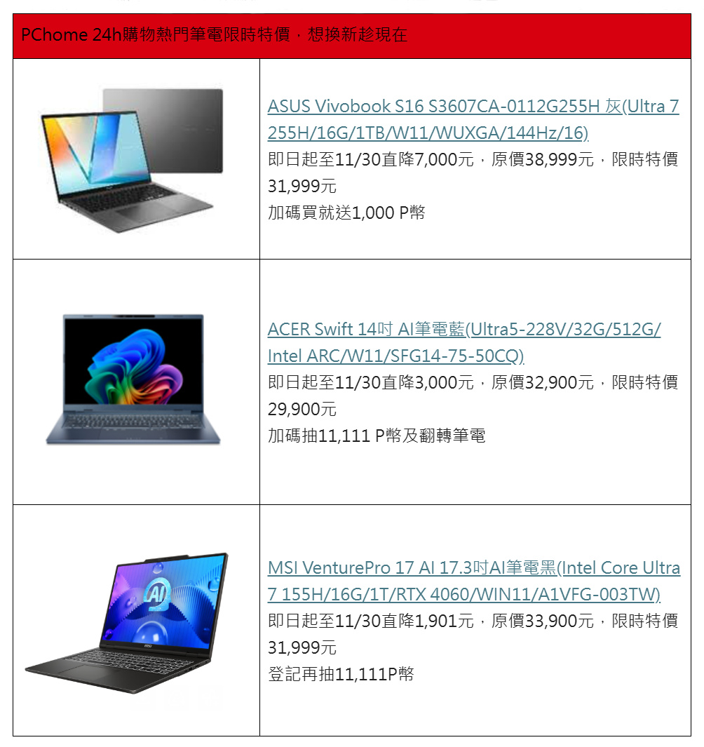 20251119 pchome24h02