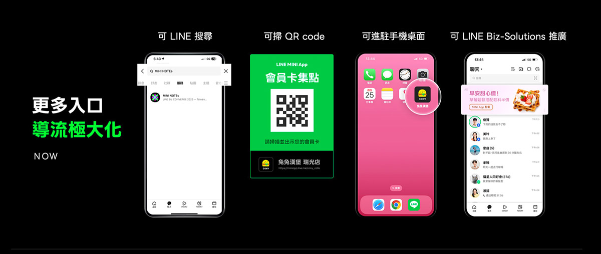 LINE BIZ CONVERGE 2025聚焦AI驅動 8 20251126 NEWS 2 2