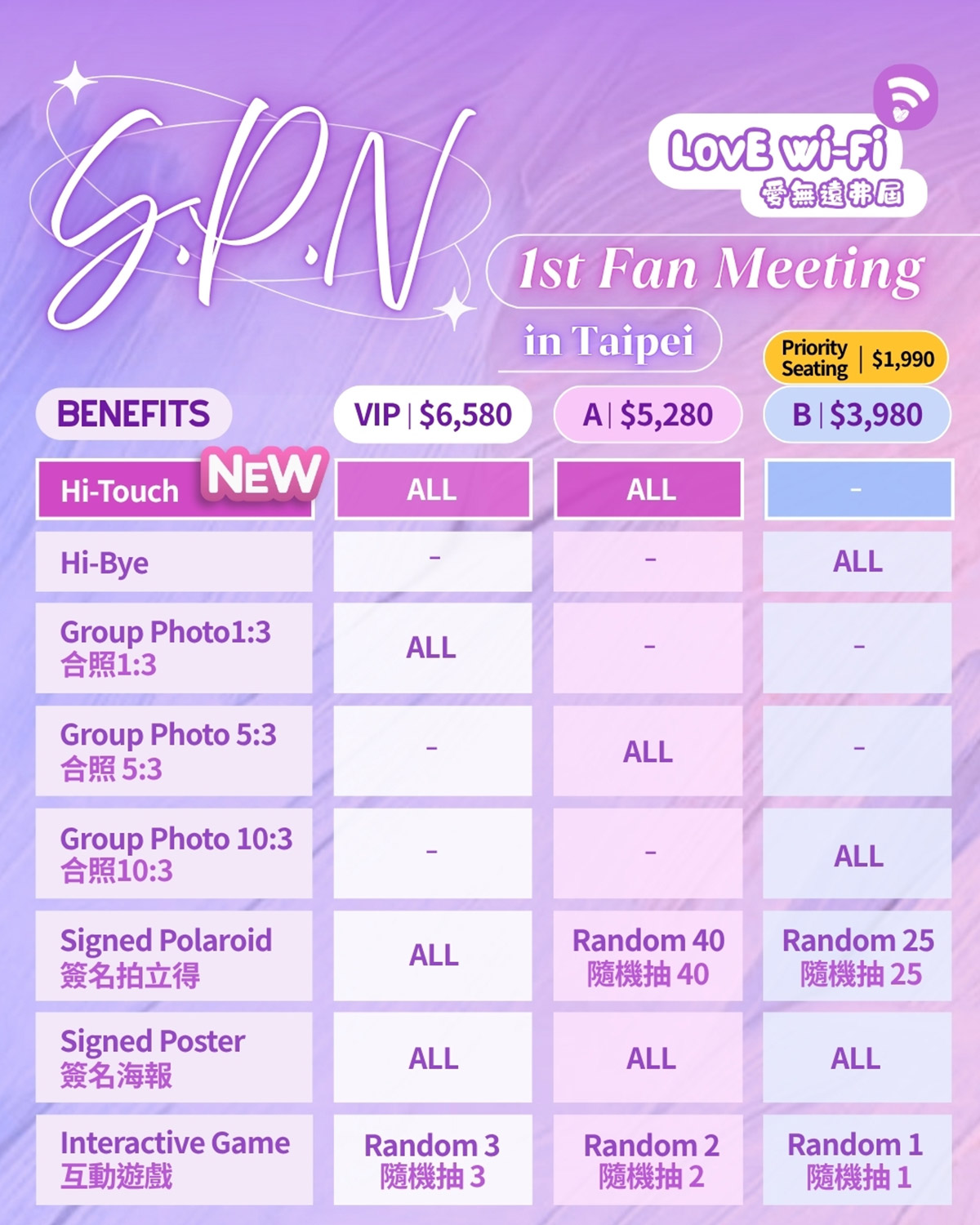 泰劇「雲霄飛車」三美一起來!Shelly、Pundao與Neko宣布2026/1/17來台會粉絲 5 20251128 NEWS 1 38