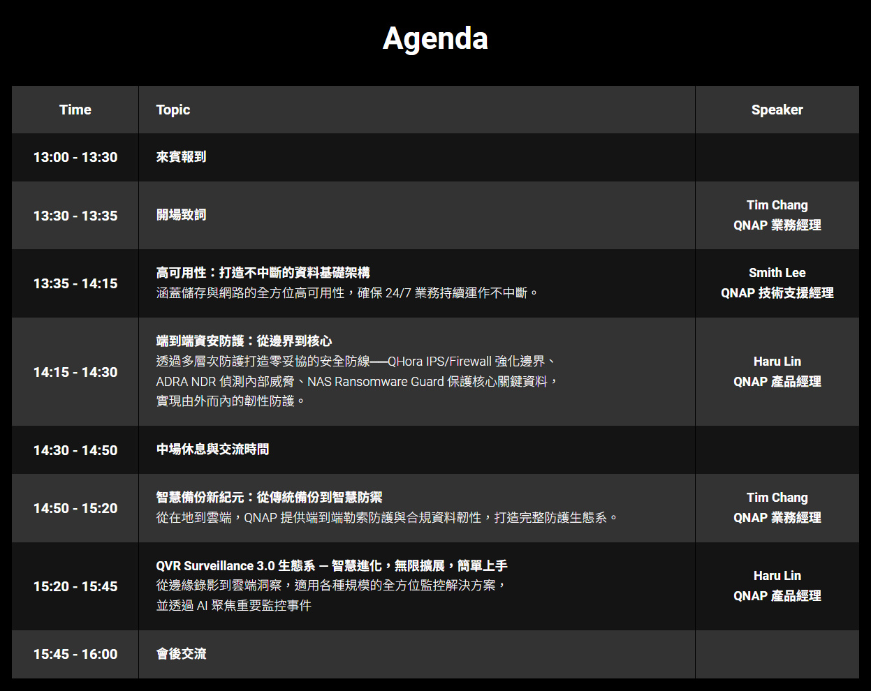 2025qnapworldtourkaohsiung 004 2