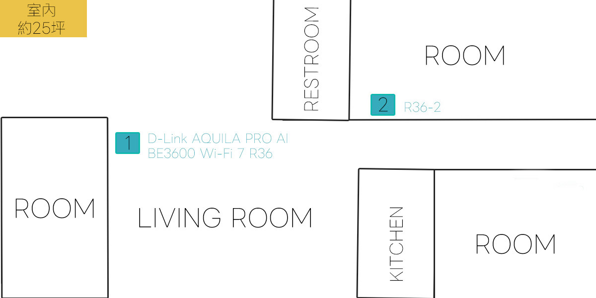 dlinkaquilaproair36wifi7 032