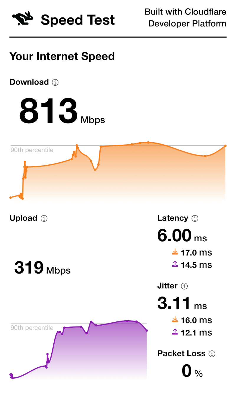 dlinkaquilaproair36wifi7 062 1