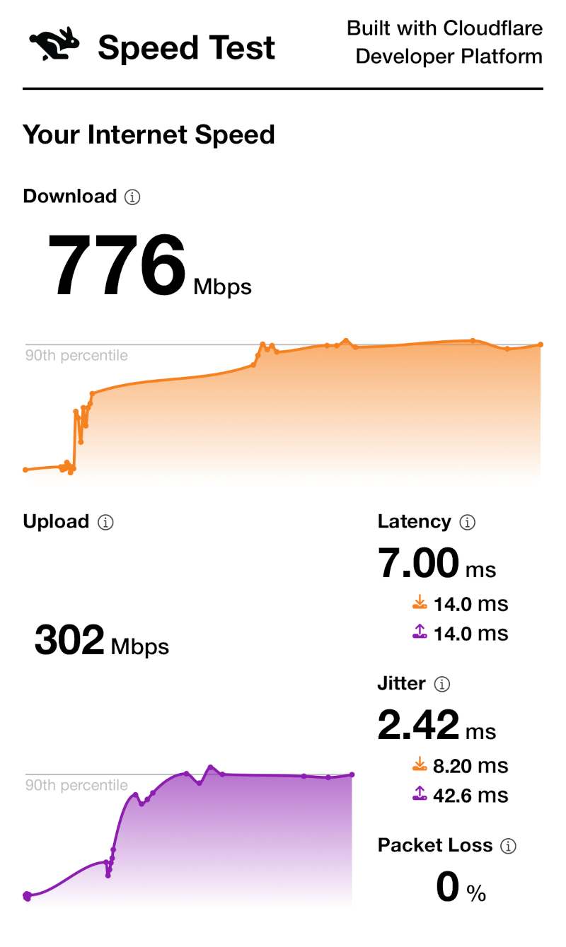 dlinkaquilaproair36wifi7 062 2