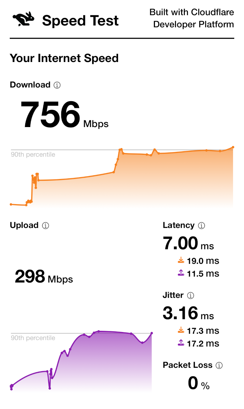 dlinkaquilaproair36wifi7 062 3