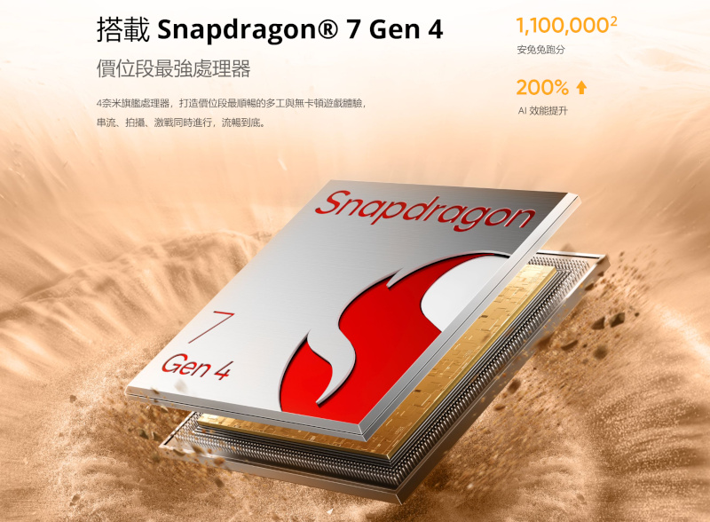 realme 15 Pro、15 5G開箱試用,三鏡好拍、美型設計,高效/平價的超值選擇! 23 realme15pro15 019 2