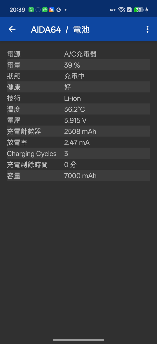 realme 15 Pro、15 5G開箱試用,三鏡好拍、美型設計,高效/平價的超值選擇! 49 realme15pro15 040 4
