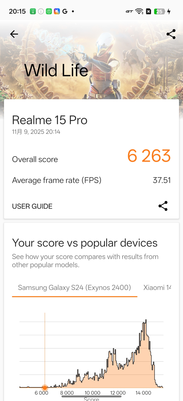 realme 15 Pro、15 5G開箱試用,三鏡好拍、美型設計,高效/平價的超值選擇! 53 realme15pro15 042 1