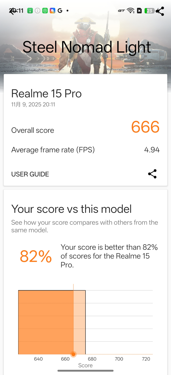 realme 15 Pro、15 5G開箱試用,三鏡好拍、美型設計,高效/平價的超值選擇! 55 realme15pro15 042 3