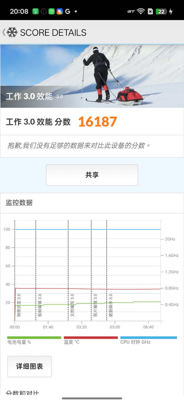 realme 15 Pro、15 5G開箱試用,三鏡好拍、美型設計,高效/平價的超值選擇! 57 realme15pro15 043 1