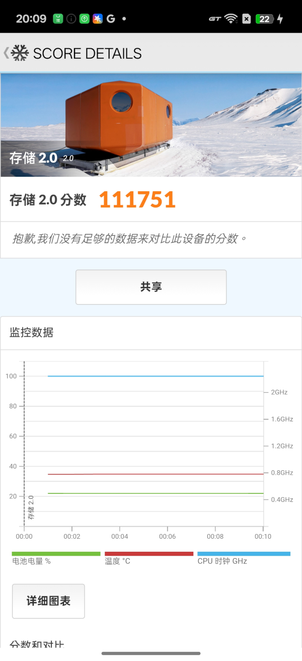 realme 15 Pro、15 5G開箱試用,三鏡好拍、美型設計,高效/平價的超值選擇! 58 realme15pro15 043 2