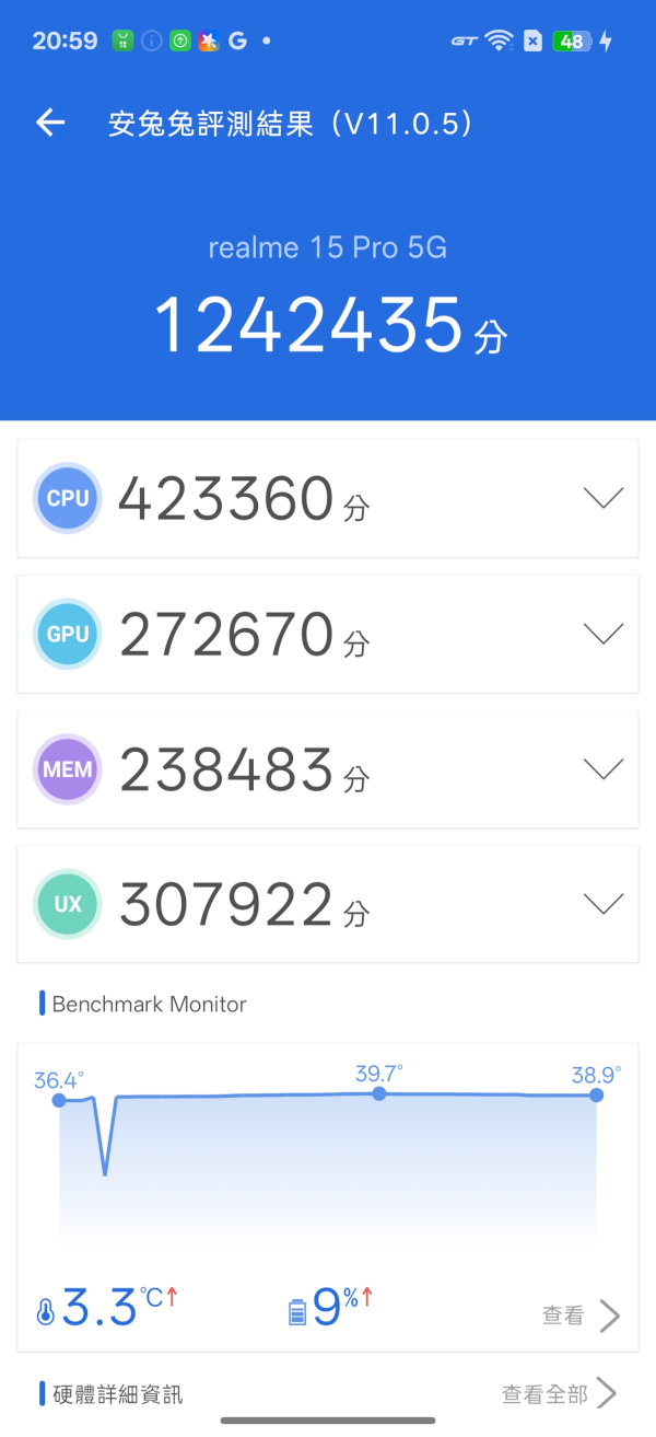 realme 15 Pro、15 5G開箱試用,三鏡好拍、美型設計,高效/平價的超值選擇! 59 realme15pro15 043 3
