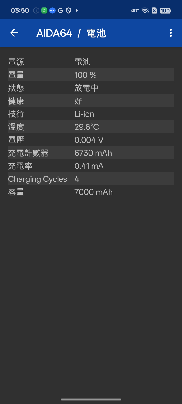 realme 15 Pro、15 5G開箱試用,三鏡好拍、美型設計,高效/平價的超值選擇! 63 realme15pro15 044 4